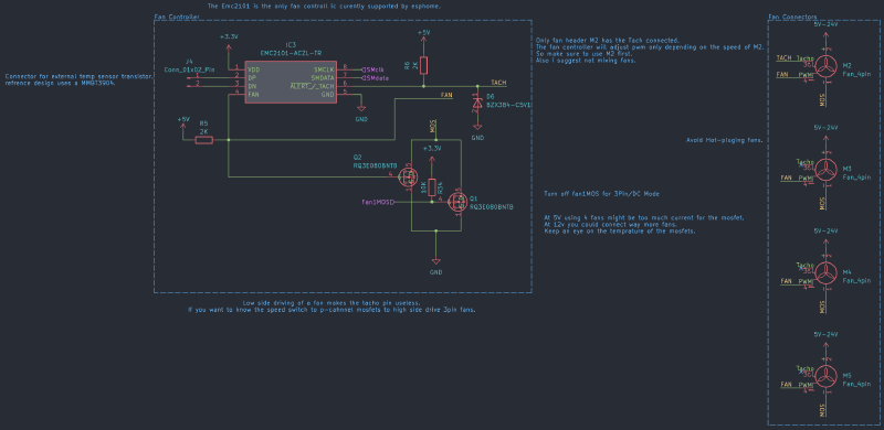 fan-schematic