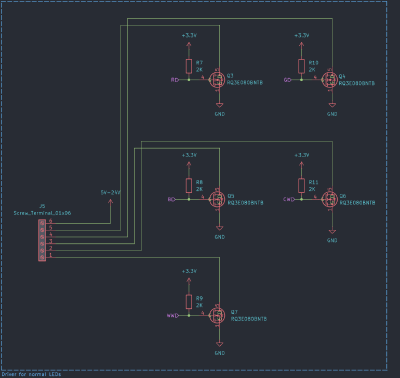 mosfets for rgbww ledstrip
